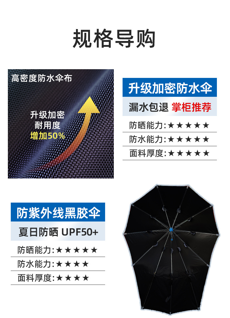 Electric Vehicle Umbrella Canopy Foldable and Removable Sun Protection Battery Vehicle Pedal Special Parasol Waterproof Canopy Wholesale
