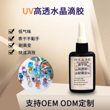 UV���z�͚�ζuvˮ�����z��͸�����S׃���UV�zDIY���zӲ�z