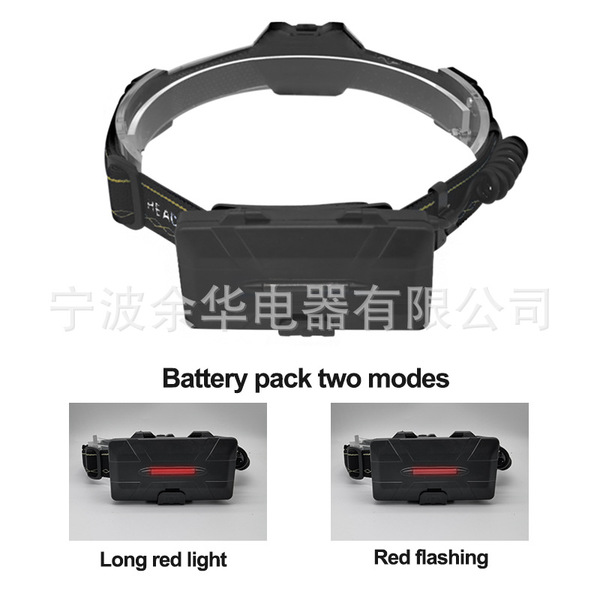 New USB rechargeable bright headlight COB work floodlight…