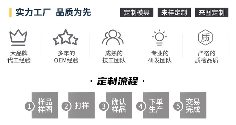 粤帝斯定制模板_03