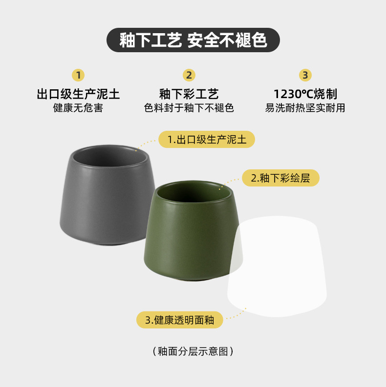 新小型调味罐_03.jpg