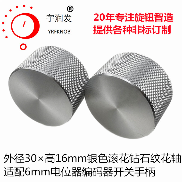 ʵо��ť����30&times;16��ɫ���ƹ�����������ñ�����������Ͻ���ť