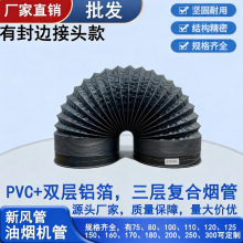 ���L�ܺ�PVCͨ�L�����X���N���͟��C�ş��ܿ��{�L�C�S��ֱ�N���