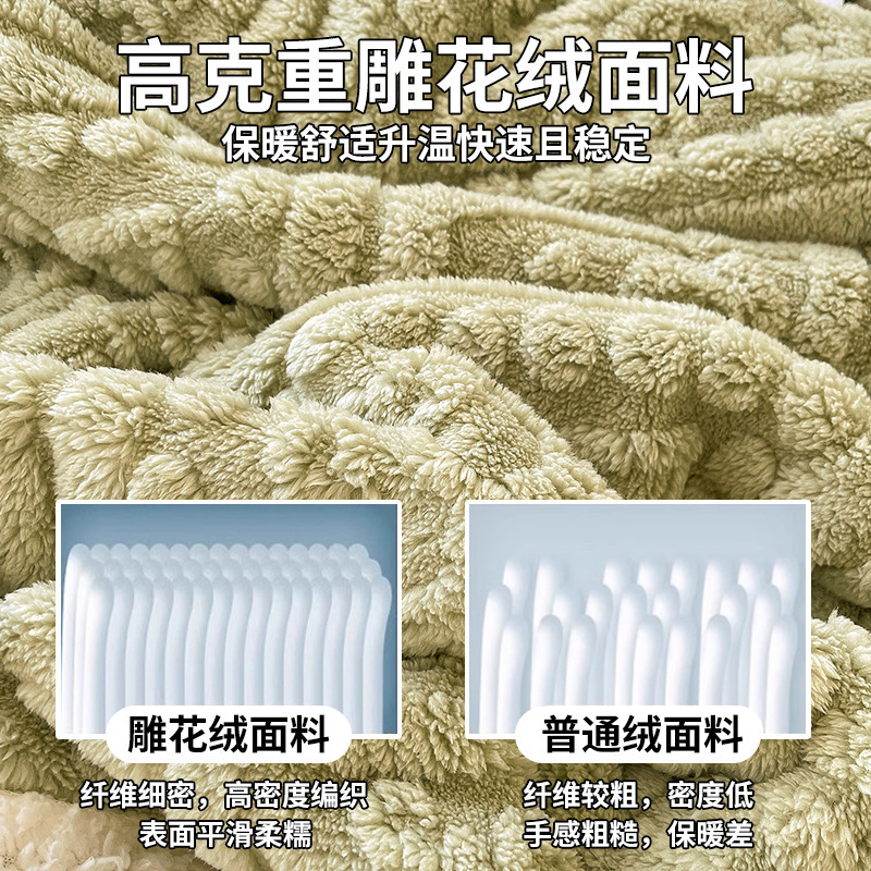 Mantras transfronterizas otoño e invierno gruesas mantas de lana de coral pequeña siesta de oficina mantas de sofá para la cama mantas de cama