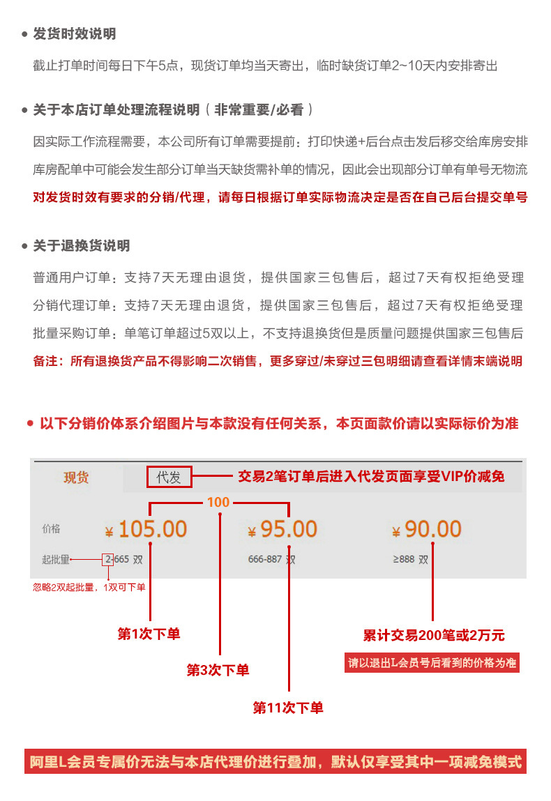 需要替换的说明图