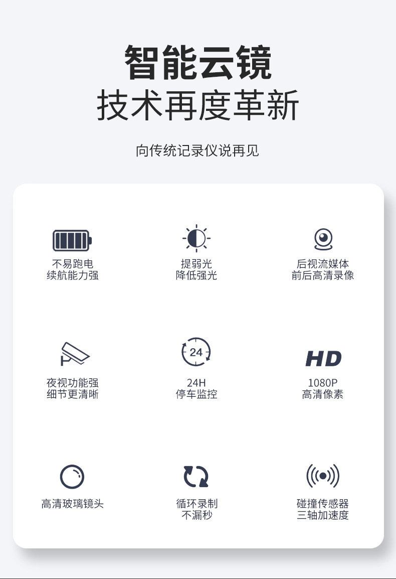 Cross-Border Driving Recorder with Front and Rear Dual Recording, Wifi and Gps, Parking Monitoring, Infrared Night Vision, Ultra-Wide Angle