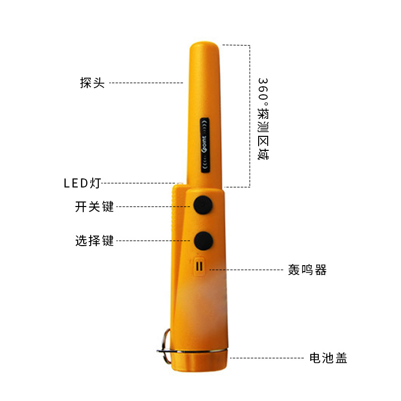 揭秘地下金属探测器：探索未知的利器
