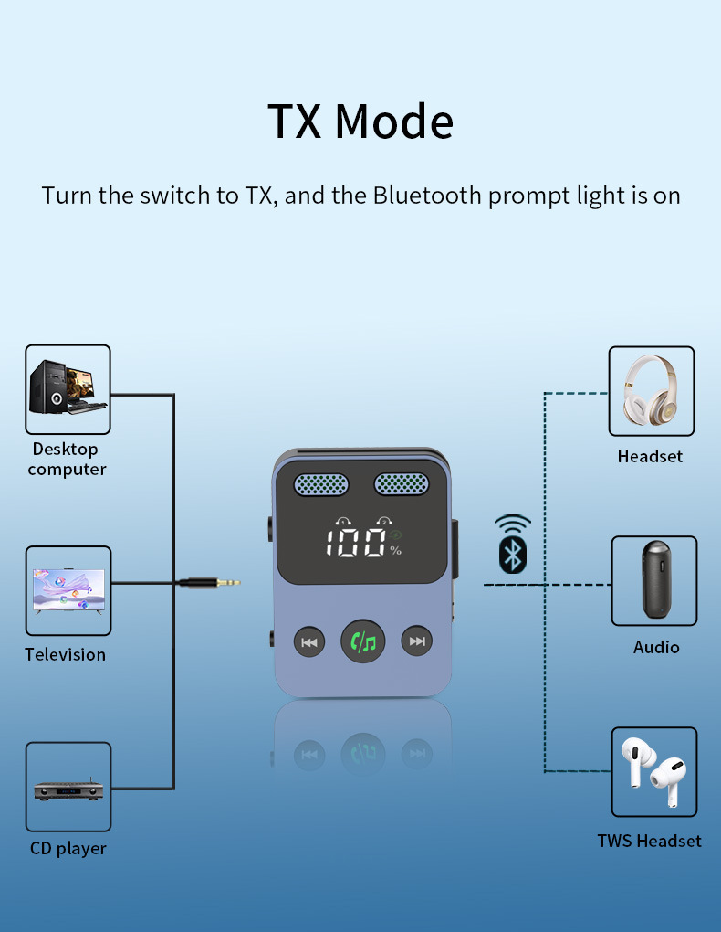 BR17 Bluetooth receiver transmitter with subwoofer one-to-two integrated storage cable audio two-in-one adapter
