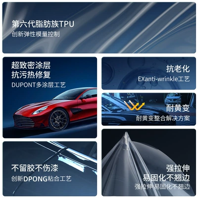 black, full-vehicle paint protection film, Car paint protective film