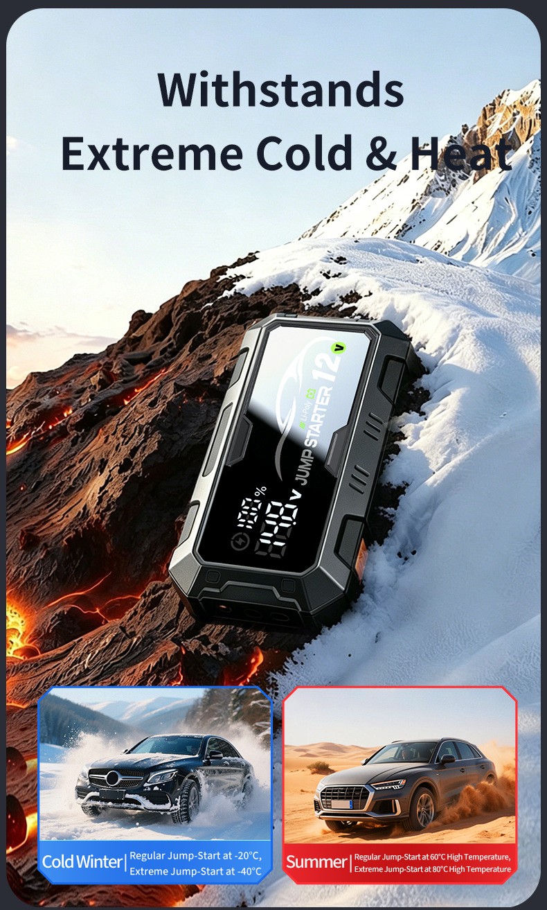 12V Car Emergency Starting Power Supply 1000A Large Capacity Jump Starter with Lighting Function Car Battery Emergency Power Supply