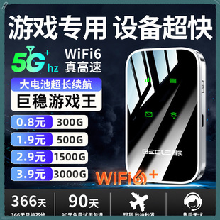 New Yu-Gi-Oh Portable Plug-In-Free Rental Construction Site Internet Dormitory Outdoor Live Broadcast Wireless Router Portable