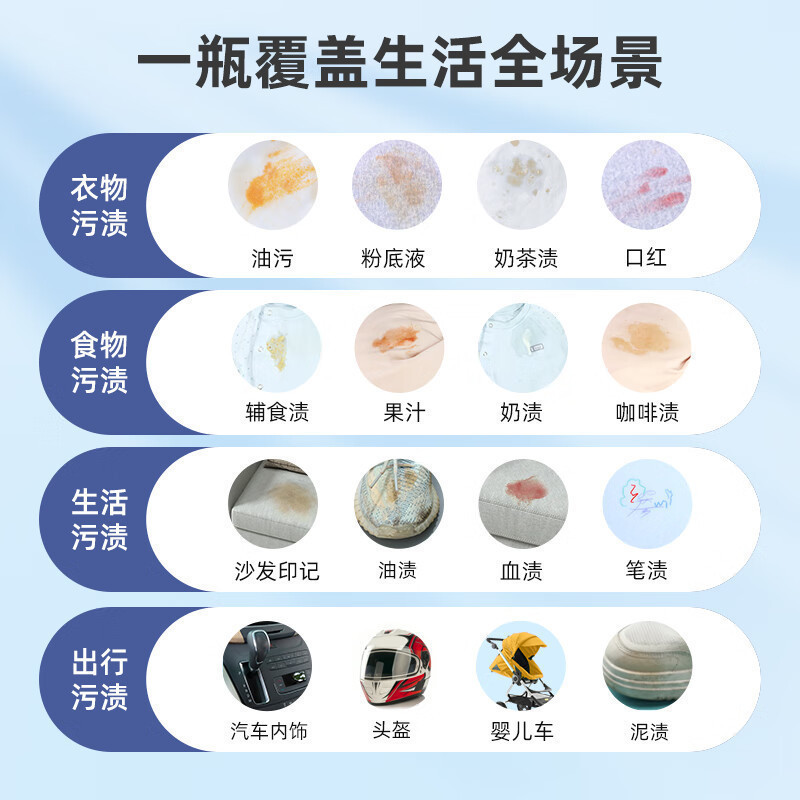 優潔士の頑固な汚れの洗剤運動靴の白い靴の洗剤は靴の神器の衣類のドライクリーニングの洗剤を拭きます。|undefined
