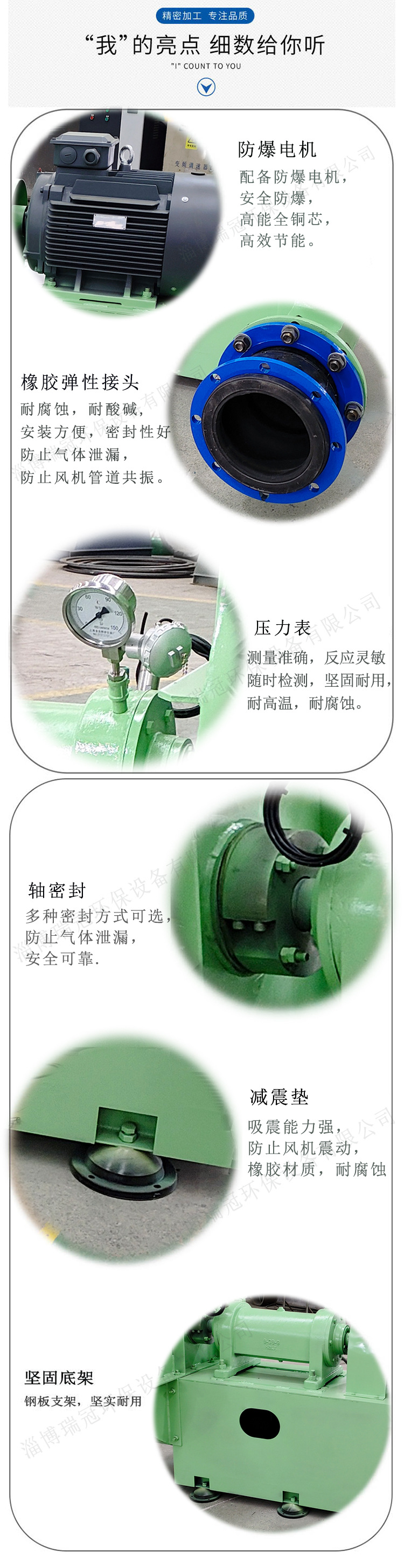 煤气增压风机-2.23详情图.水印