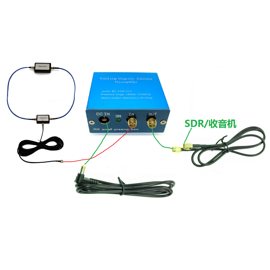 YouLoop �Ŵ���YouLoop Magnetic Antenna