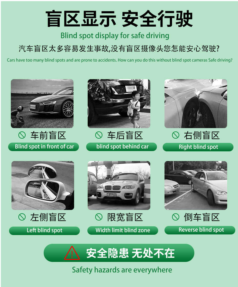 360 Panoramic Camera, Vehicle-Mounted High-Definition Night Vision Camera, Ultra-High-Definition Ahd1080P Wide Dynamic Range Driving Record Camera