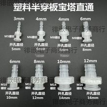 A̶ֱֱֹͨˮͰܛܽ^ˮװ봩ˮ