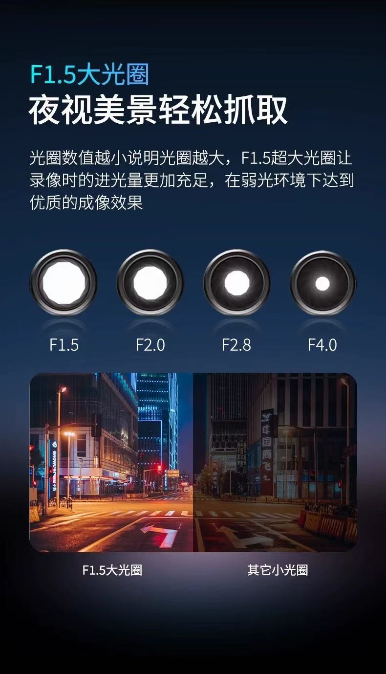 4K Ultra-clear 4-lens front, rear, left, and right 360-degree dashcam with parking monitoring and 24-hour sentinel mode 2026