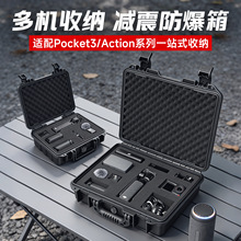 ��pocket3���o���ռ{���̨�\�����Caction5/4/3����R�^���o��