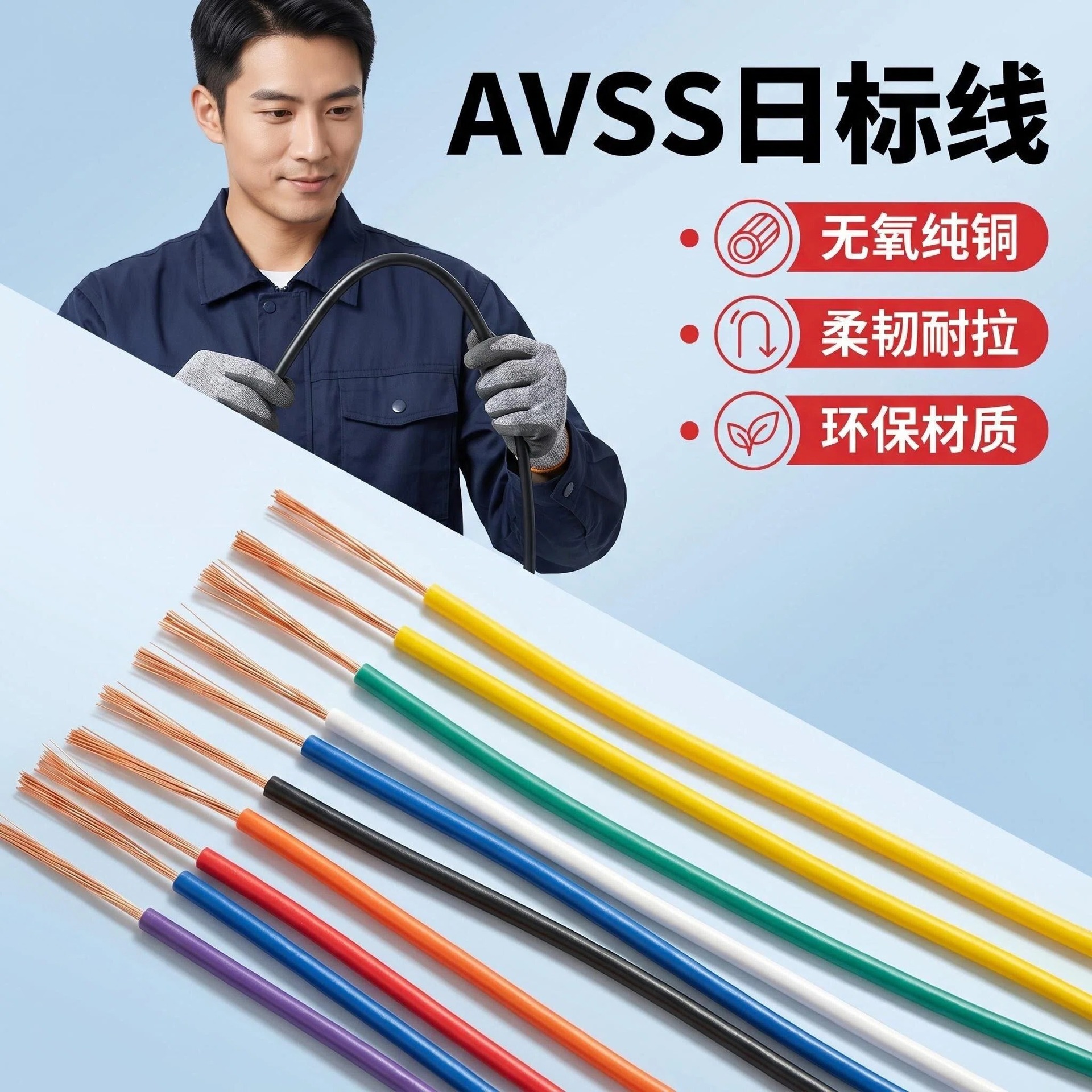 现货AVSS汽车电子线低卤无烟0.5平方电线日标汽车低压线