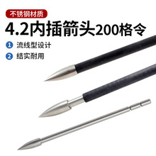 4.2mm�Ȳ���^200����P䓼���^��̼��̼���Uͨ�������֧���