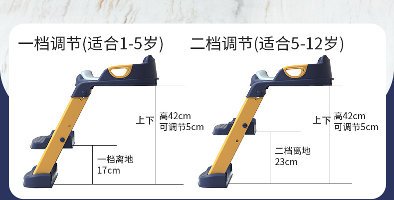 坐便梯详情页_09