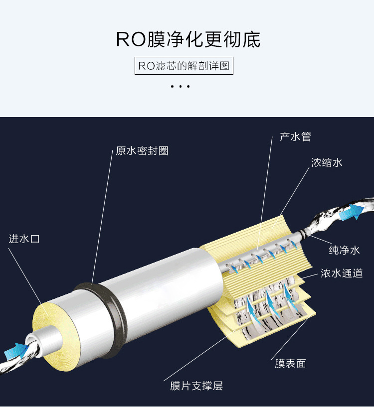 O1CN01oxHgIt1CzCYGNzcfc_!!2826