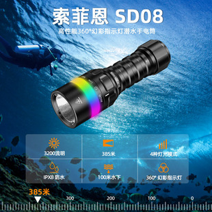Sophien Sd08 Strong Light Outdoor Diving Direct Charging 21700 Battery Symphony Sst70 Lamp Beads 3200 Lumens
