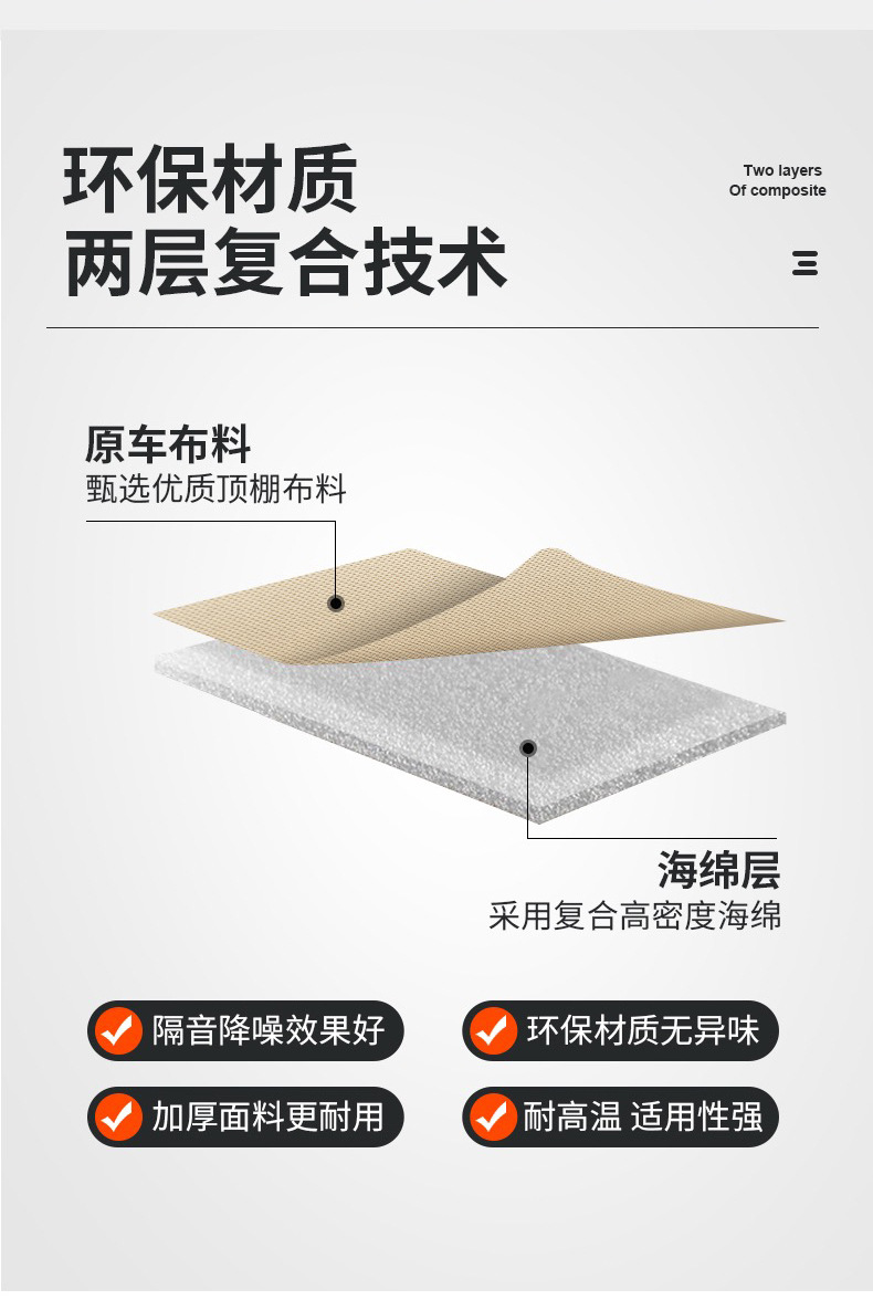 Car Ceiling Cloth Self-Adhesive Original Car Fabric with Sponge Interior Modification Refurbished Car Roof Replacement Ceiling Falling Off Wholesale
