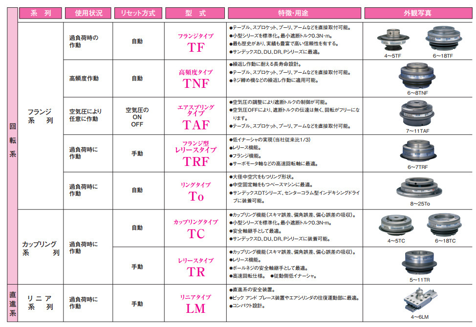 8812643614_1664913919