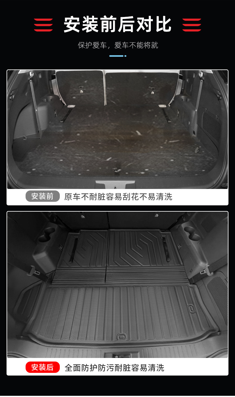 Suitable for 2022 Toyota Highlander integrated tailbox mat TPE back cushion crown land trunk mat