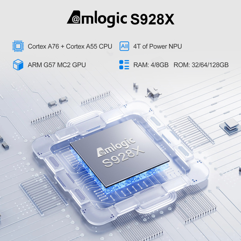 S928X Android 11 TVボックス 5コア 4T計算能力 WiFi6 Bluetooth 5.4 ネットワークプレーヤー 4Kプレーヤー|undefined