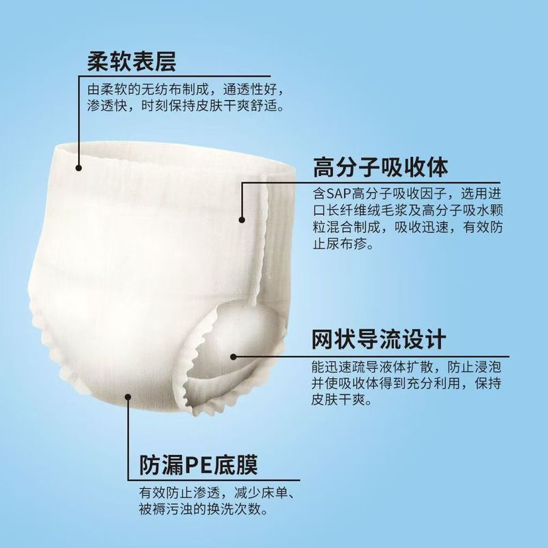 Huaxia Yiming ケアパッド 大人用製品 使い捨ておむつ プルアップパンツ Mサイズ Lサイズ ユニセックス|undefined
