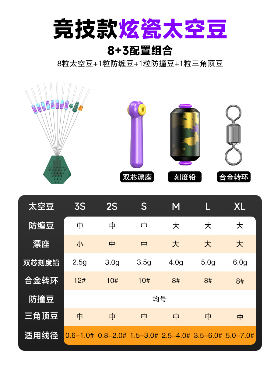 Qian Lei silicona grupo de pesca de frijol espacial escala de frijol espacial competitivo conjunto de accesorios de otros suministros de pesca