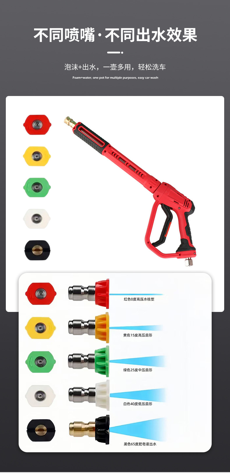 New Cross-Border High-Pressure Water Gun, Three-In-One Household Car Wash Tool, Gardening Cleaning Spray Gun with Copper Valve, Extended and Thickened