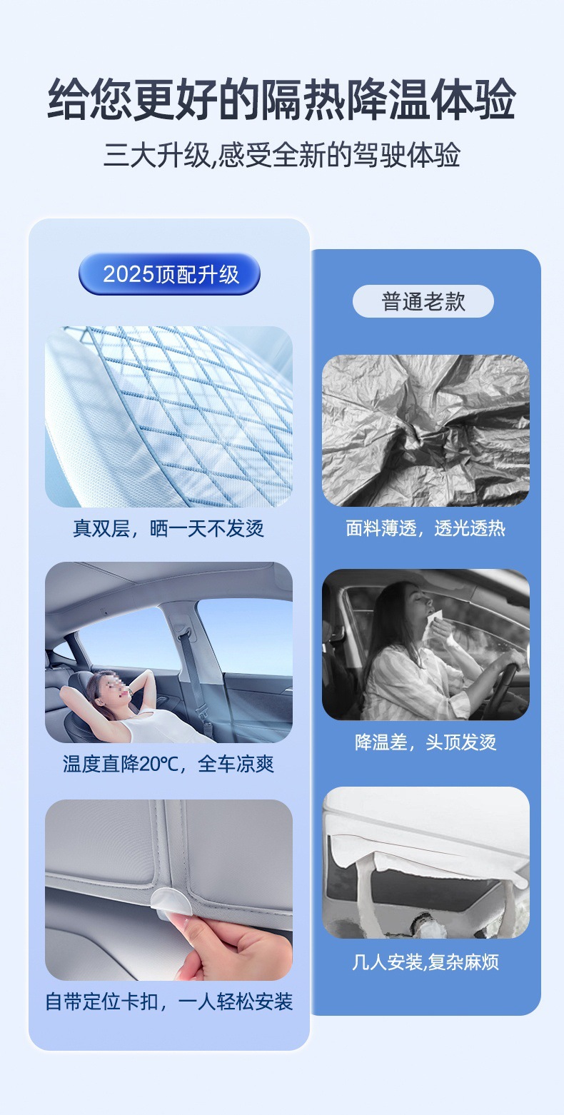Suitable for Tesla Model-Y/Model-3 Graphene Sunroof Sun Protection and Heat Insulation Sunshade Roof Canopy