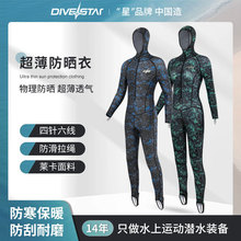 0.5mm��Ů�B�w��ˮ����H���·�ˮĸ������R��Ӿ�¸����_�˷�