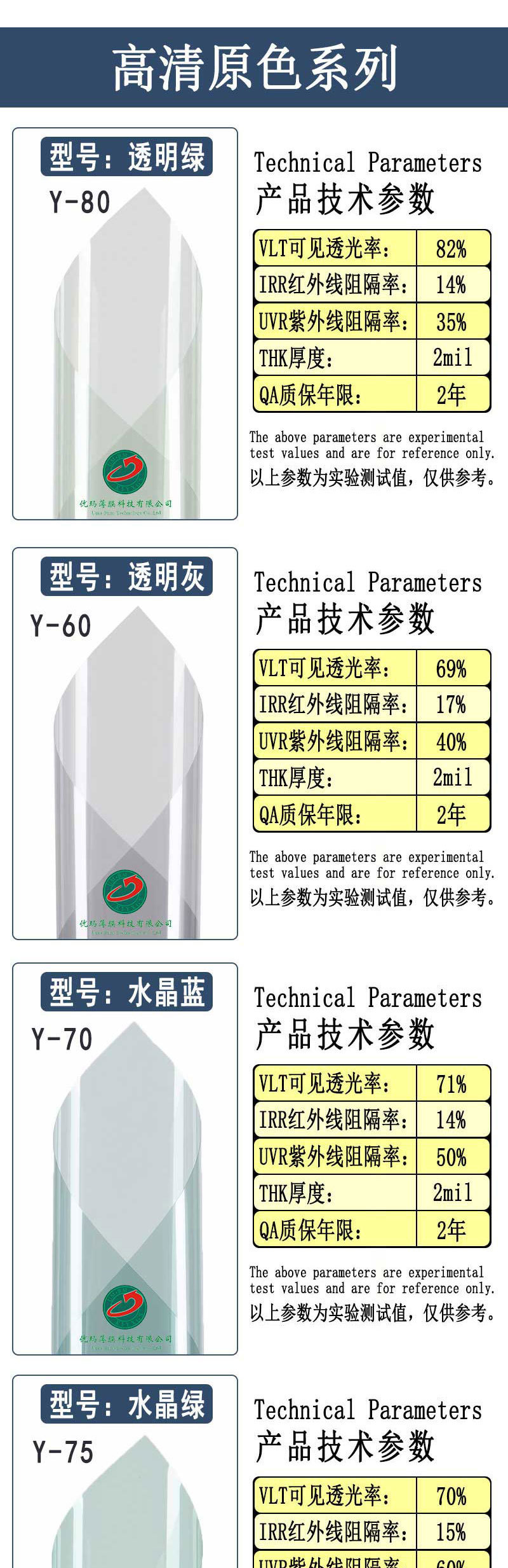 Car Heat Insulation Film, Window Glass Film, Whole Roll Wholesale, Solar Film, 4S Shop Nano Ceramic Anti-Ultraviolet