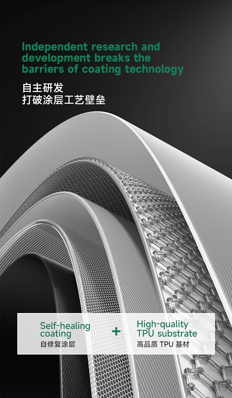 Tpu Invisible Car Cover, Car Paint Protection Film, Ppf, Self-Recovering, Anti-Scratch, Anti-Yellowing, Anti-Dirt, Transparent Protective Film