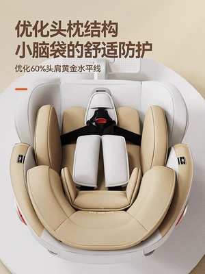 Car child safety seat, Children Safety Seats for Cars