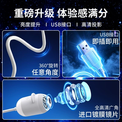 Roof Light projection lamp for car interior