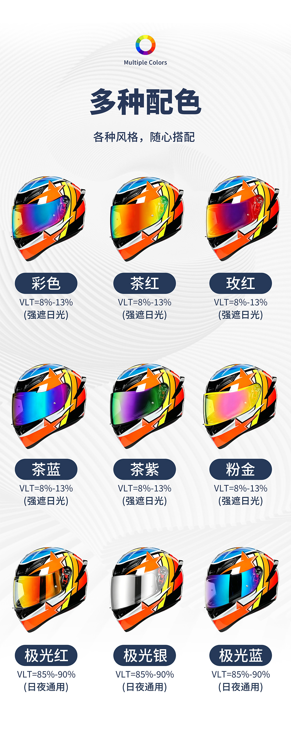 Helmet Lens Is Suitable for Day and Night Use, Suitable for Hj17, C90, C91 Helmet Mirror Sunshade, Sun Protection, Electroplating and Colorful