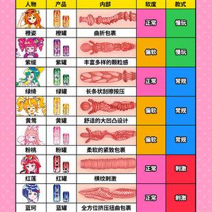 ?�߲ʹ���Plus�w�C���[��ʽ���ö���������ģ�����[�����l