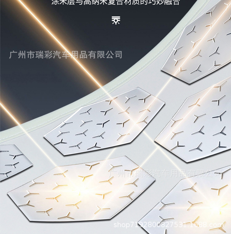 Zhi Ji Ls6/L6 Panoramic Sunroof Sunshade Suede Canopy Sun Protection Heat Insulation Sunshade Car Roof Sunshade