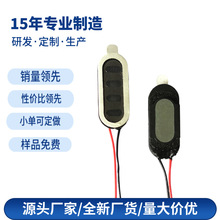 0922���� 2209����8R1W 0.5Wƽ����X �V��C����ָ�y�i����