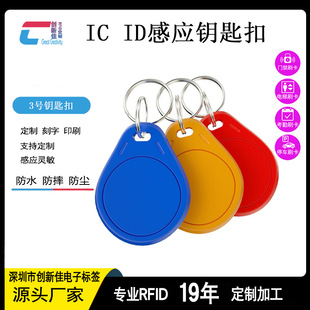 RFID小區門禁IC卡 ABS鑰匙扣 電子門ID卡3號智能卡物業電梯考勤卡