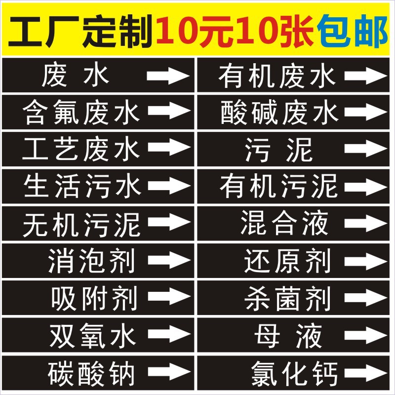 国标反光管道标识贴介质流向箭头指示贴色环废水工艺废水污泥