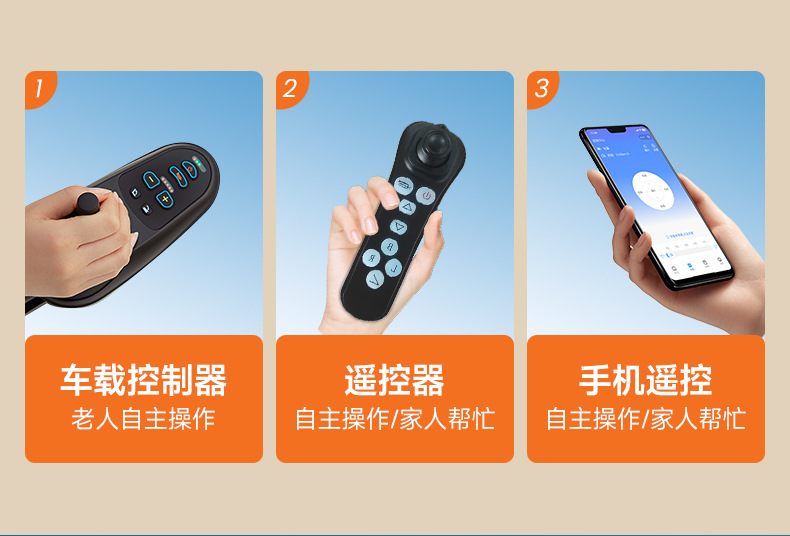 Deban electric wheelchair is an intelligent, fully automatic, foldable, lightweight aluminum alloy mobility aid designed for disabled and paralyzed elderly people