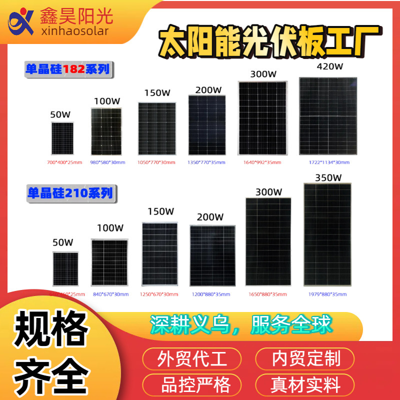 Panel fotovoltaico solar de silicio monocristalino, componente solar de 100W300W, panel solar doméstico, punto de comercio exterior