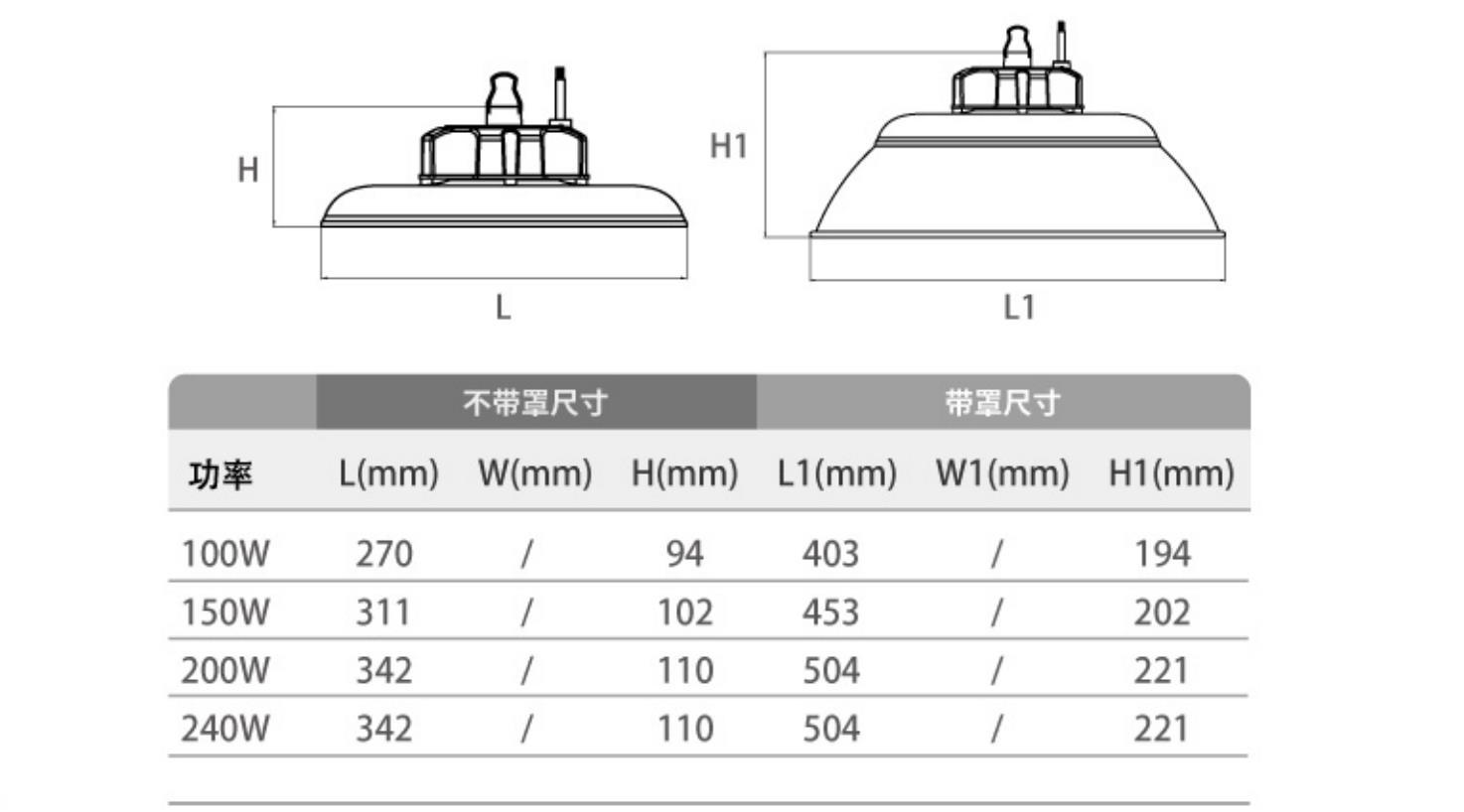 新月天棚燈 GC21B 參數(shù)-2