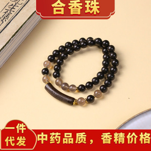 ��Ȼ��������ș�ִ�0.8ǧ����+�G̴���C�pȦdiy�OӋһ�����lɢ��